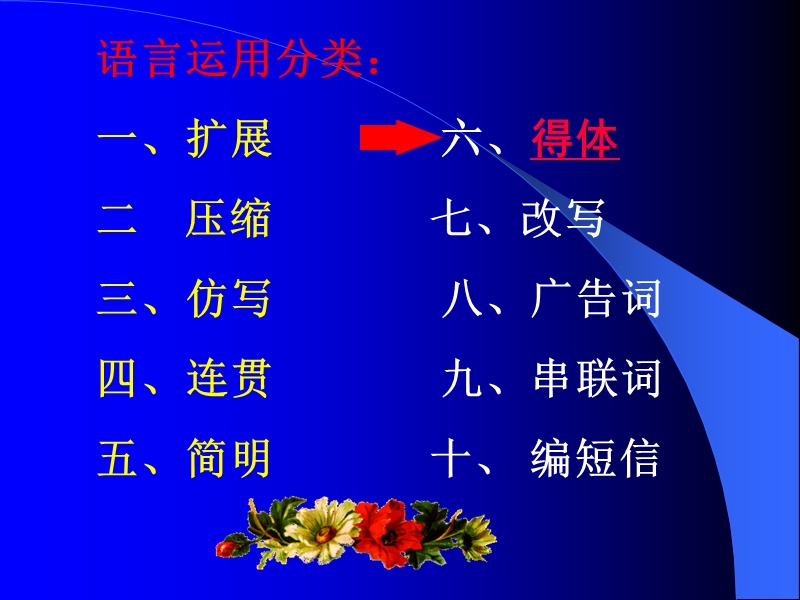 语言得体.ppt_第2页