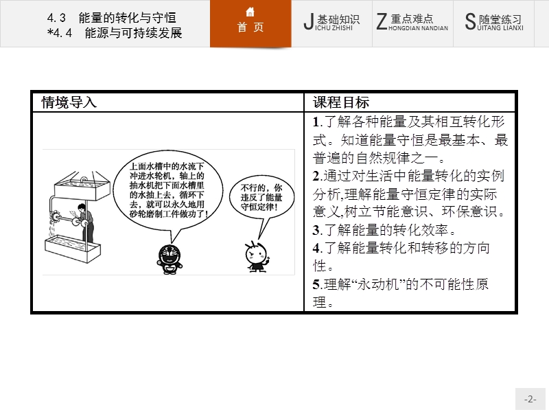 高一物理沪科版必修2课件：43 能量的转化与守恒.ppt_第2页