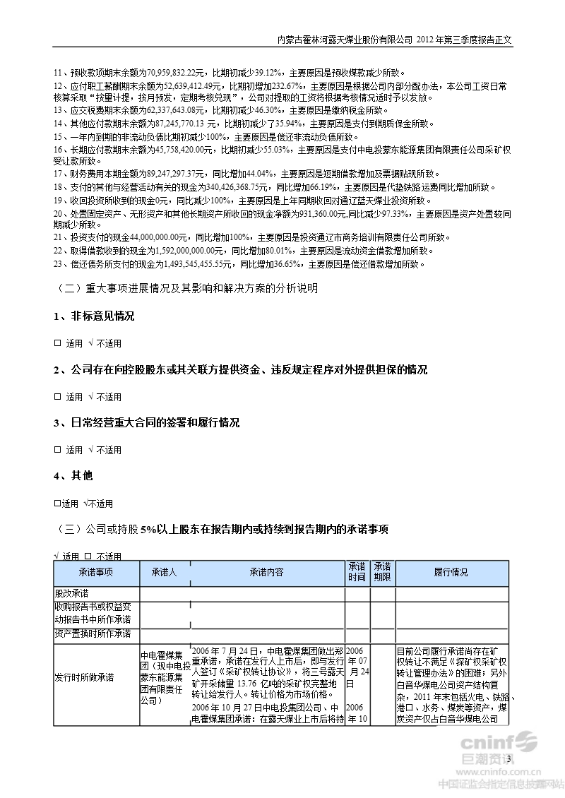 露天煤业：2012年第三季度报告正文.ppt_第3页