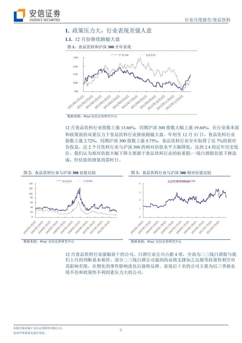 食品饮料行业月度报告：关注大众消费品和二三线白酒公司-2013-01-21.ppt_第2页