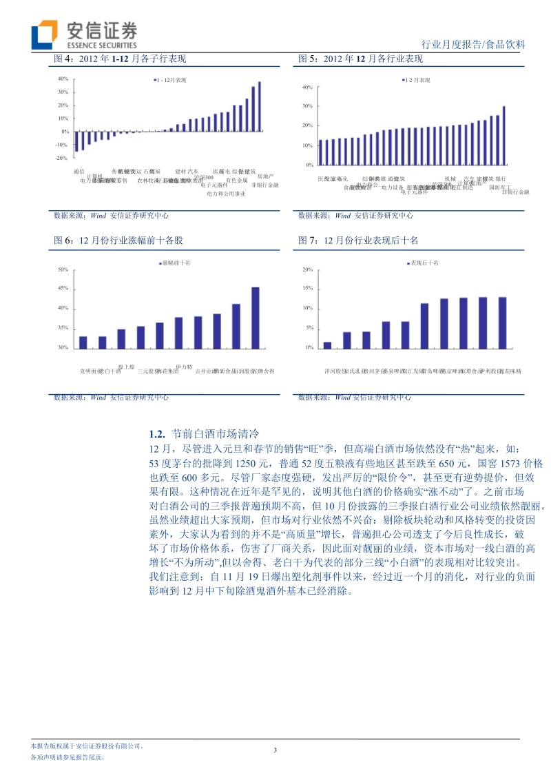 食品饮料行业月度报告：关注大众消费品和二三线白酒公司-2013-01-21.ppt_第3页
