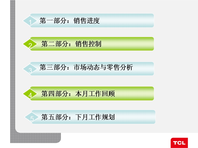 营销中心、销售部业务员办事处主管月度述职模板(ppt).ppt_第3页