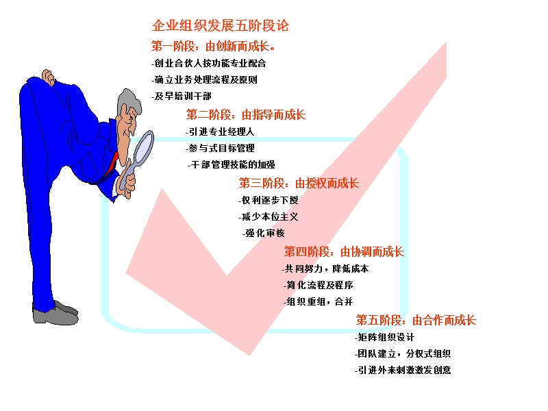 营销团队.ppt_第2页