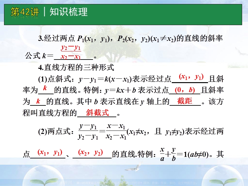 高考数学一轮单元复习：第42讲_直线的倾斜角与斜率、直线的方程.ppt_第3页