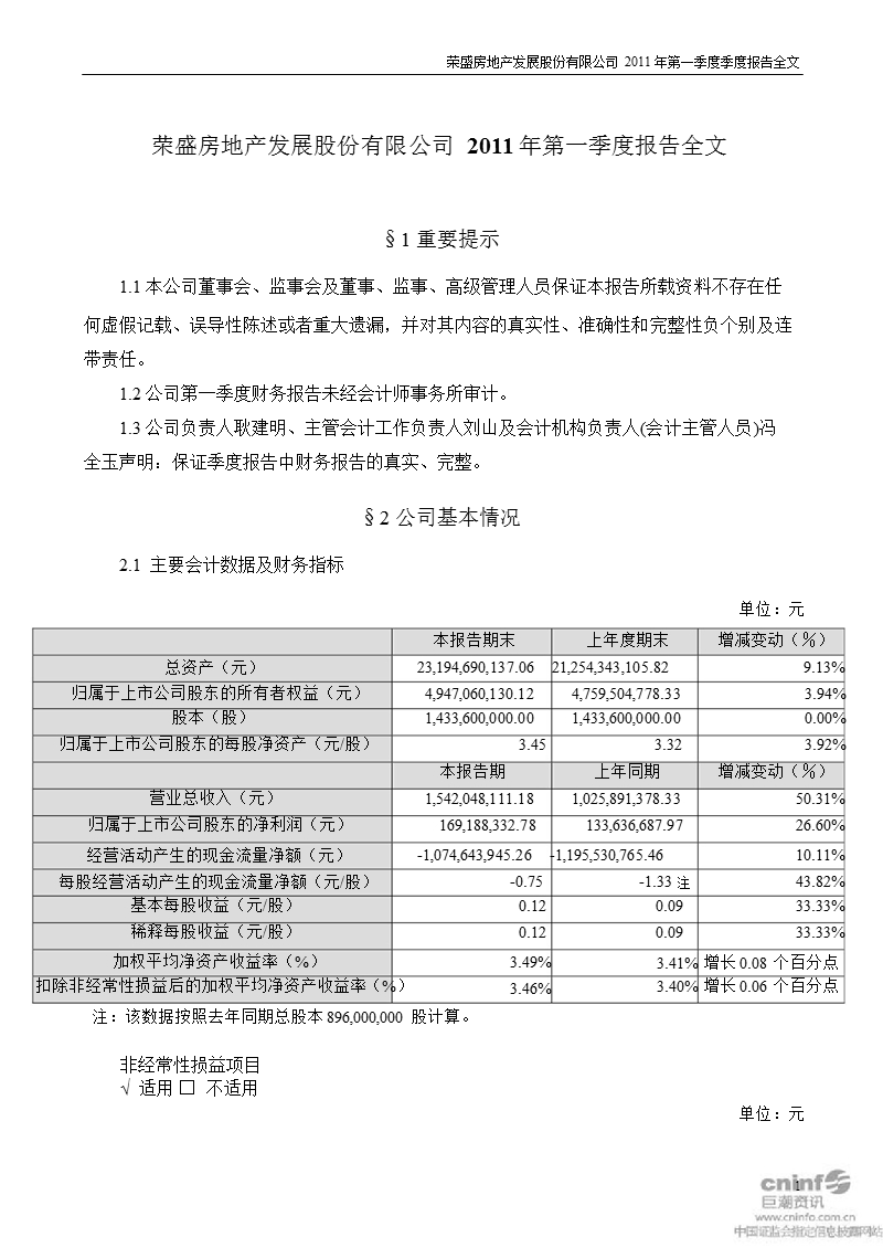 荣盛发展：2011年第一季度报告全文.ppt_第1页