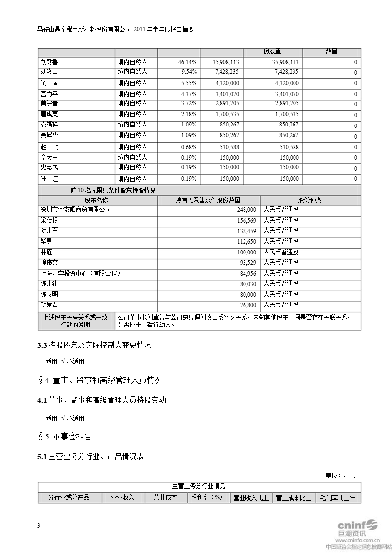 鼎泰新材：2011年半年度报告摘要.ppt_第3页