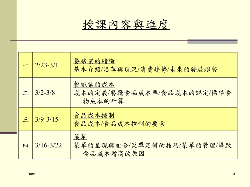 餐饮财务分析成本控制【ppt】.ppt_第3页