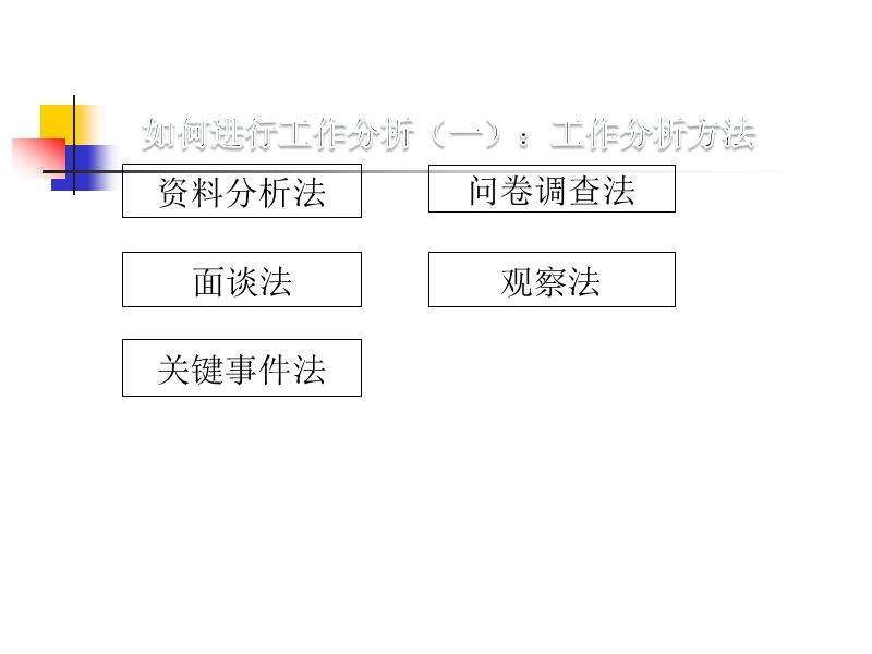 资料分析法.ppt_第1页