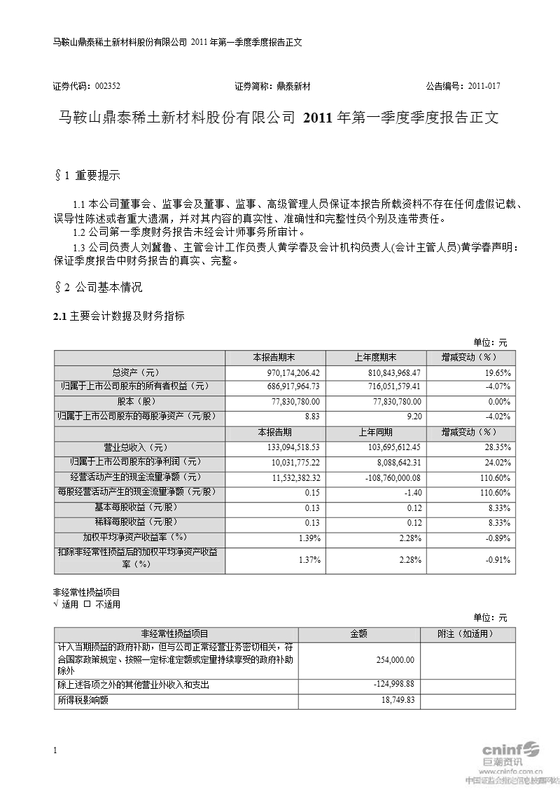 鼎泰新材：2011年第一季度报告正文.ppt_第1页