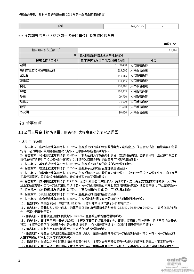 鼎泰新材：2011年第一季度报告正文.ppt_第2页