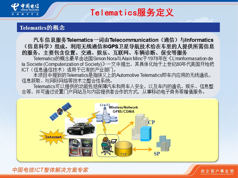 行业应用解决方案8.ppt_第3页