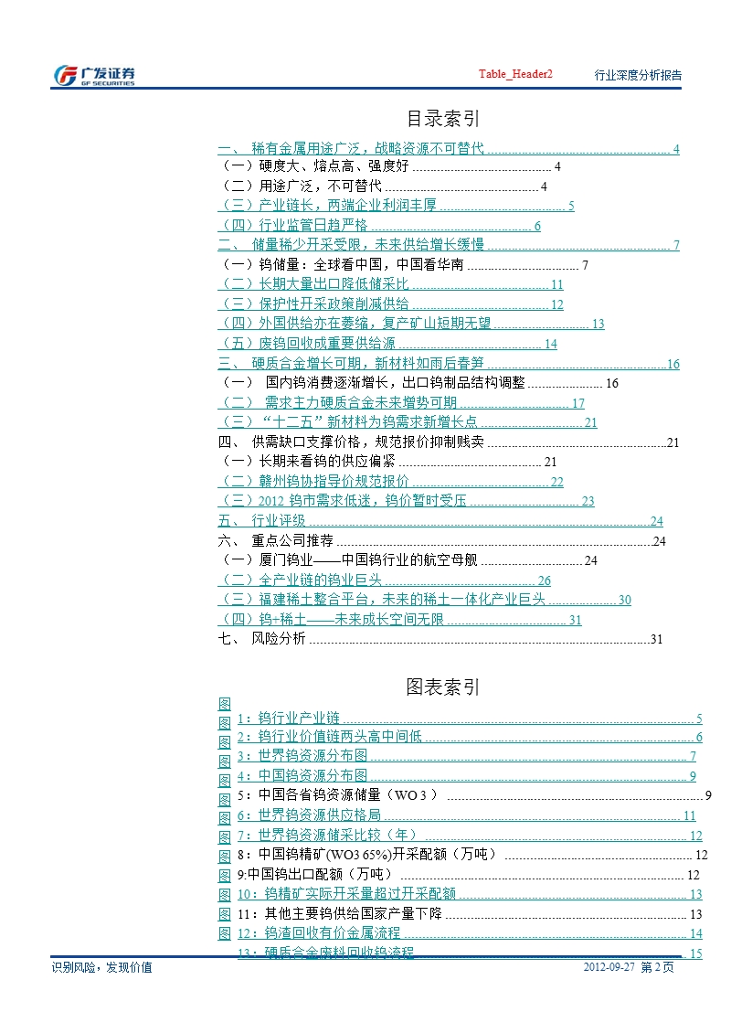 钨行业深度报告：硬气不改_暂时蛰伏-2012-09-29.ppt_第2页