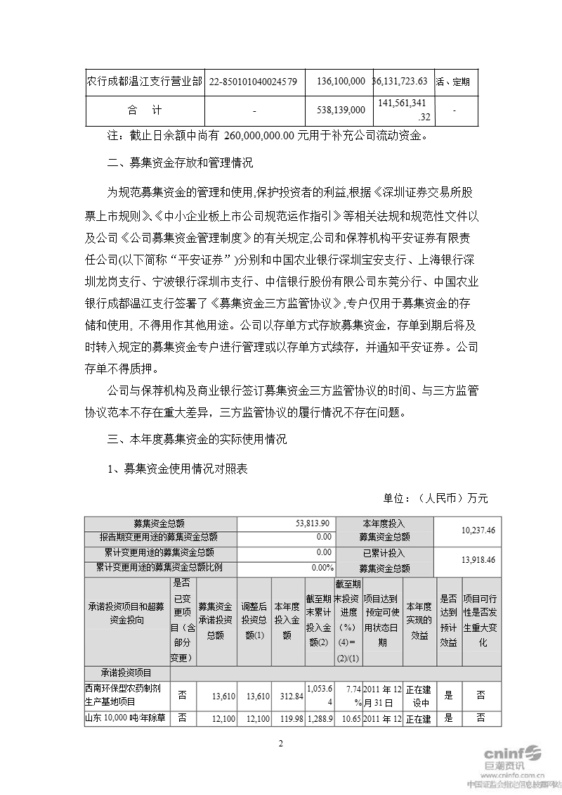 诺 普 信：募集资金2010年度使用情况的专项报告.ppt_第2页