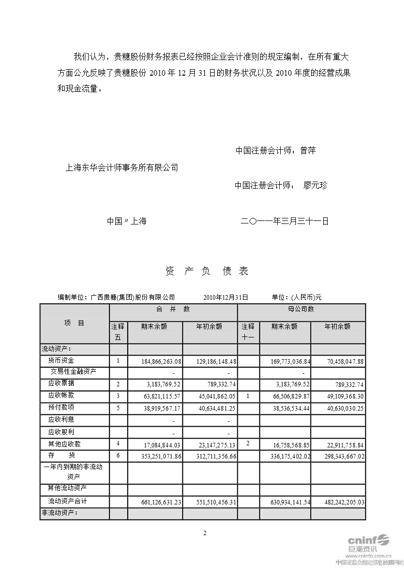 贵糖股份：2010年年度审计报告.ppt_第2页