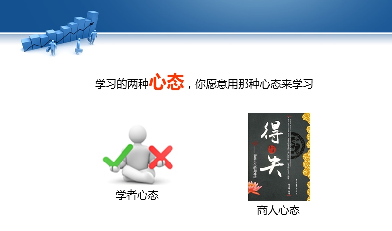 营销定位-培训.ppt_第3页