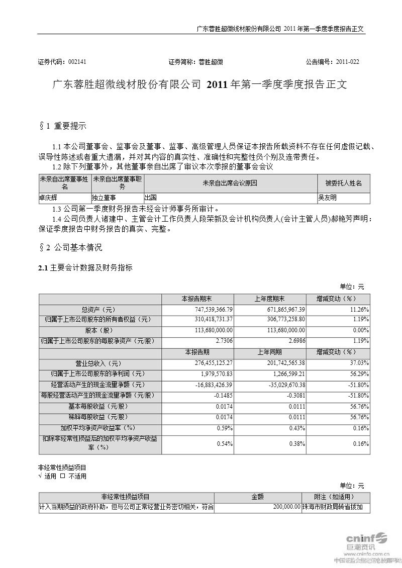 蓉胜超微：2011年第一季度报告正文.ppt_第1页