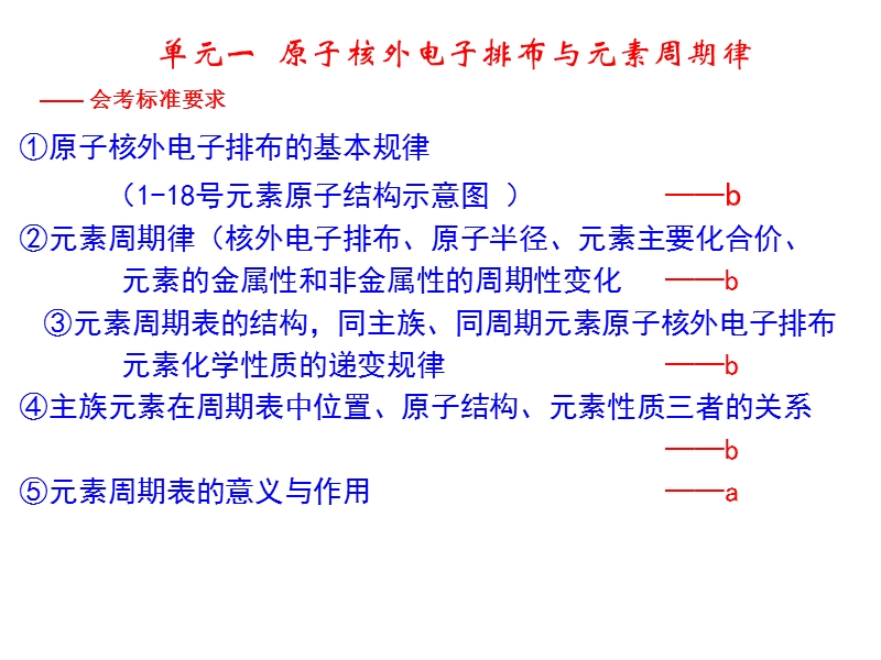 苏教版  化学必修2  微观结构与物质的多样性 会考复习.ppt_第2页