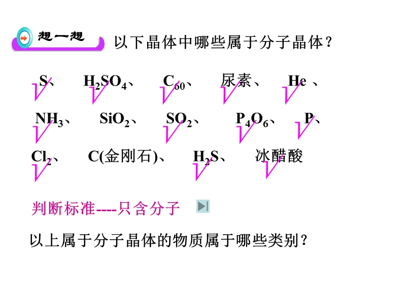 选修3第三章第二节分子晶体原子晶体110.ppt_第3页