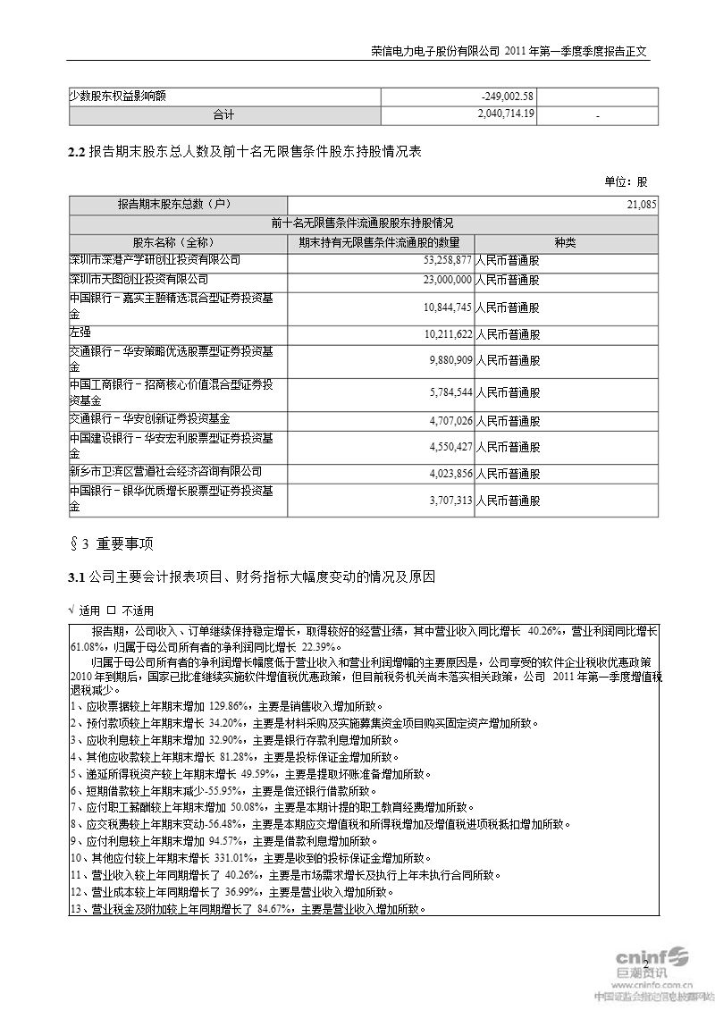 荣信股份：2011年第一季度报告正文.ppt_第2页