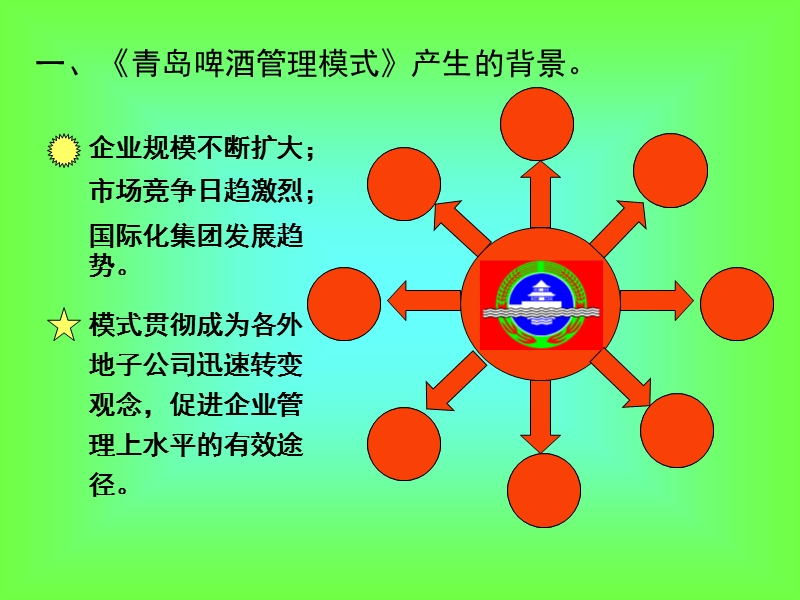 青岛啤酒管理模式.ppt_第2页