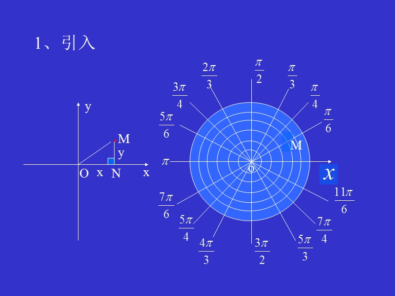 高二年级数学教学内容极坐标系主讲教师肖国友单 位 北京四中.ppt_第3页