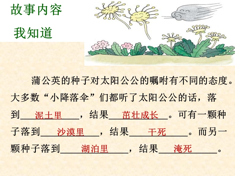 苏教版三年级上册《蒲公英.ppt_第2页