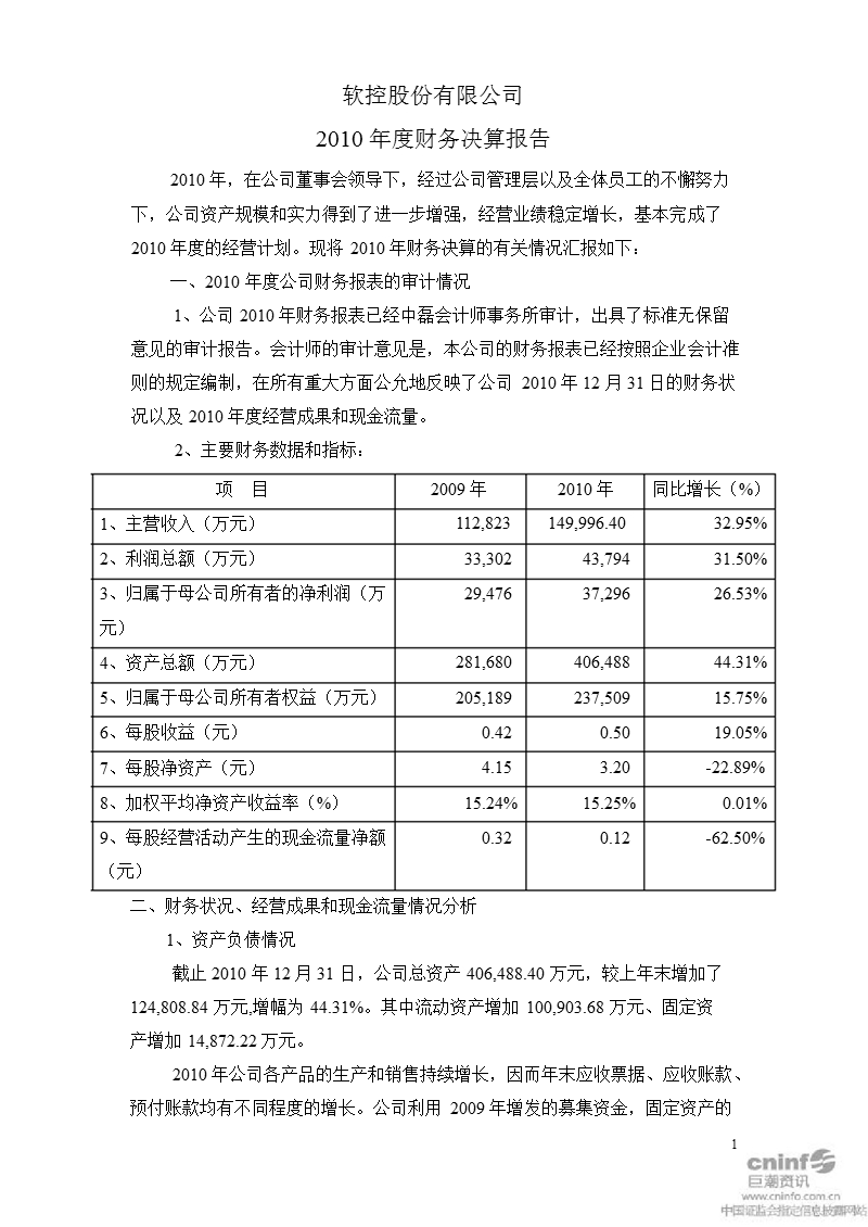 软控股份：2010年度财务决算报告.ppt_第1页