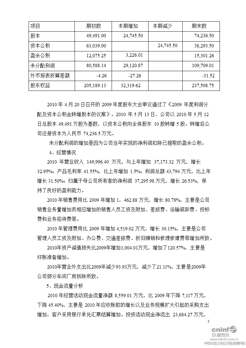 软控股份：2010年度财务决算报告.ppt_第3页