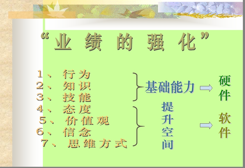 酒店新员工入职培训.ppt_第3页