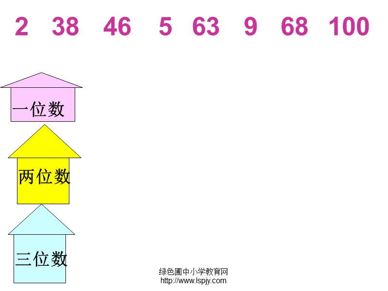 苏教版一年级下册数学《比较数的大小》课件ppt.ppt_第2页