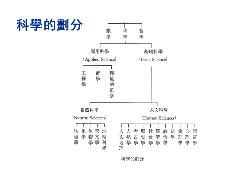 讲者：石镜泉 《香港经济日报》 副社长兼研究部主管 日期：....ppt_第3页