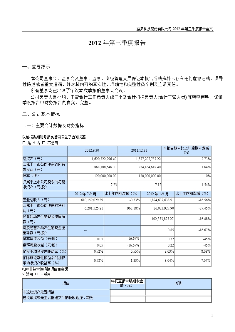 露笑科技：2012年第三季度报告全文.ppt_第1页