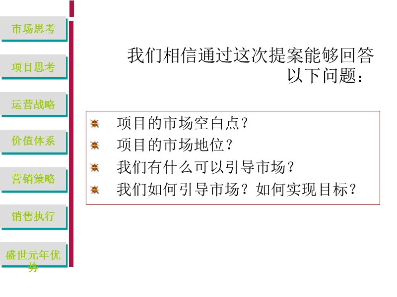 郑州市郑东新区国际写字楼营销推广战略全案.ppt_第3页