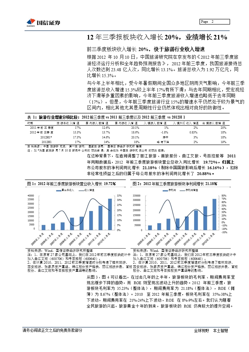 餐饮旅游行业2012年三季报总结：多因素导致重点公司三季度业绩增速下滑-2012-11-05.ppt_第2页