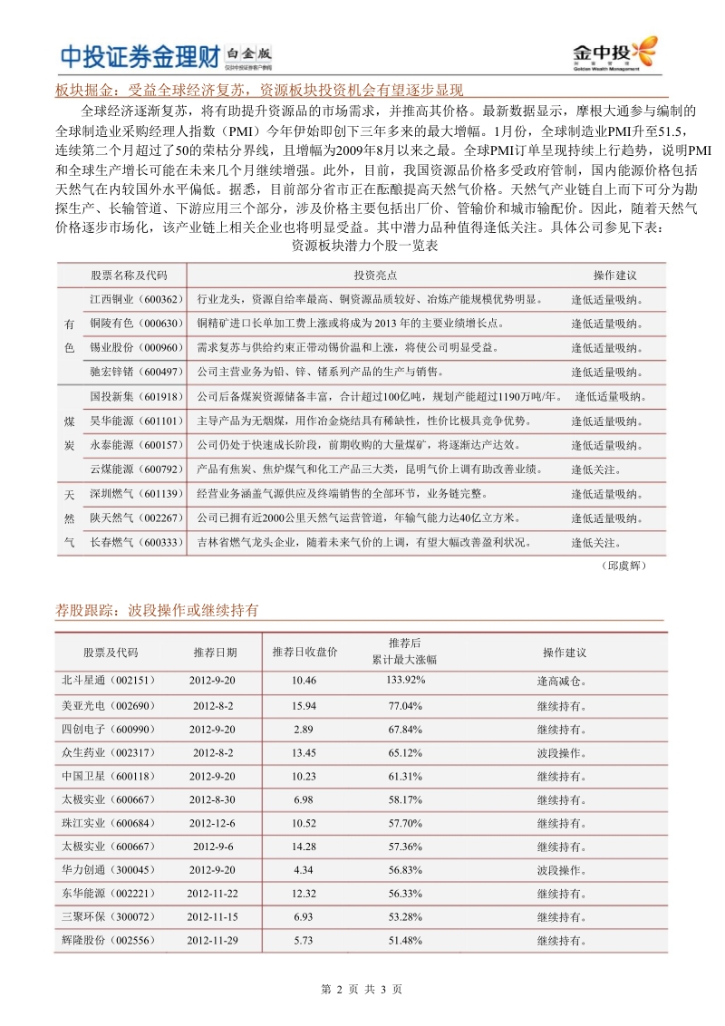 金理财新股专刊第5期-130207.ppt_第2页