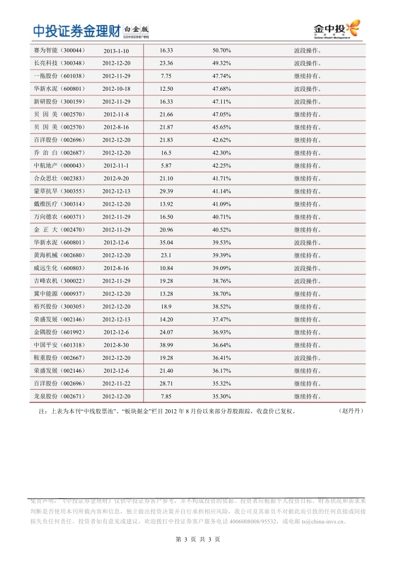 金理财新股专刊第5期-130207.ppt_第3页