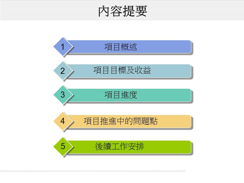 部门bb项目阶段报告080412.ppt_第2页