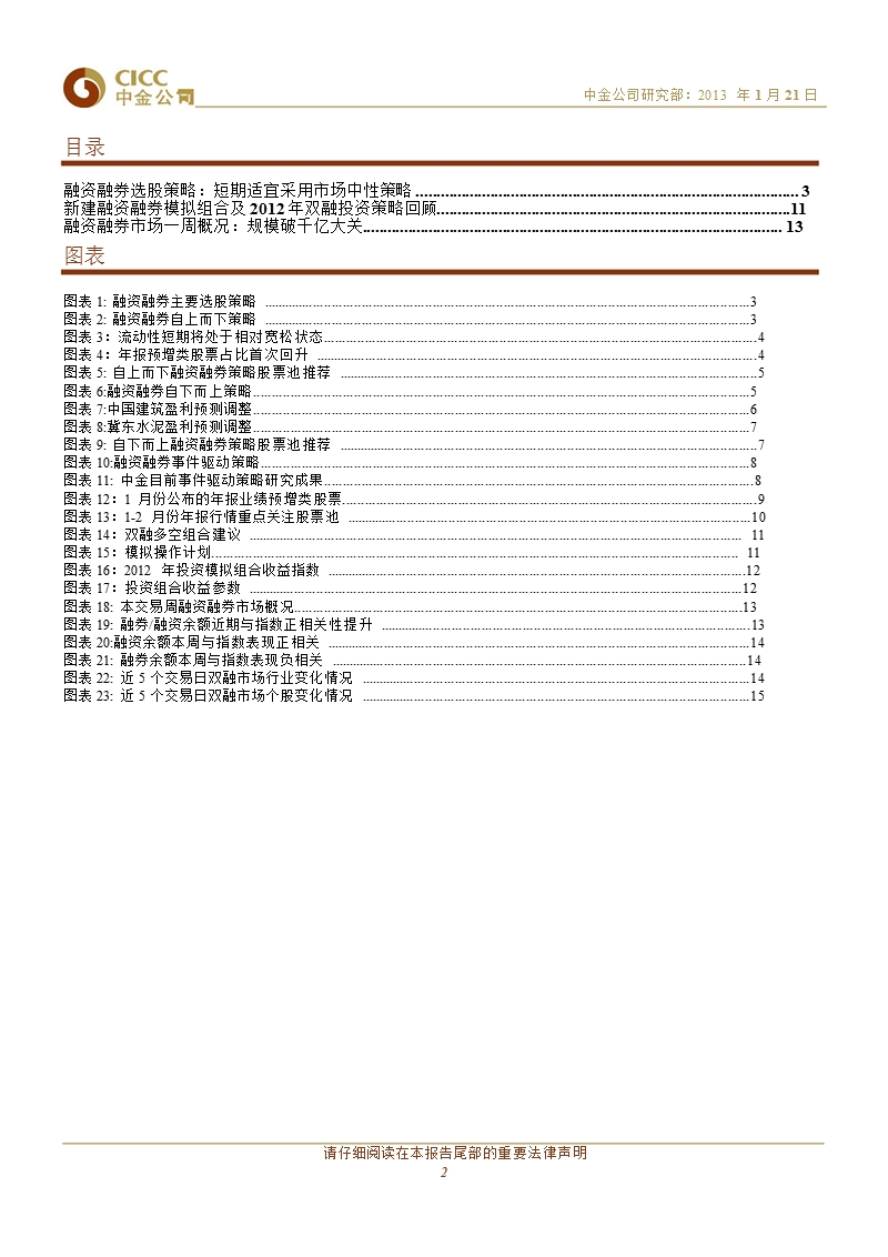 融资融券多空策略周报：短期适宜采用市场中性策略-2013-01-21.ppt_第2页