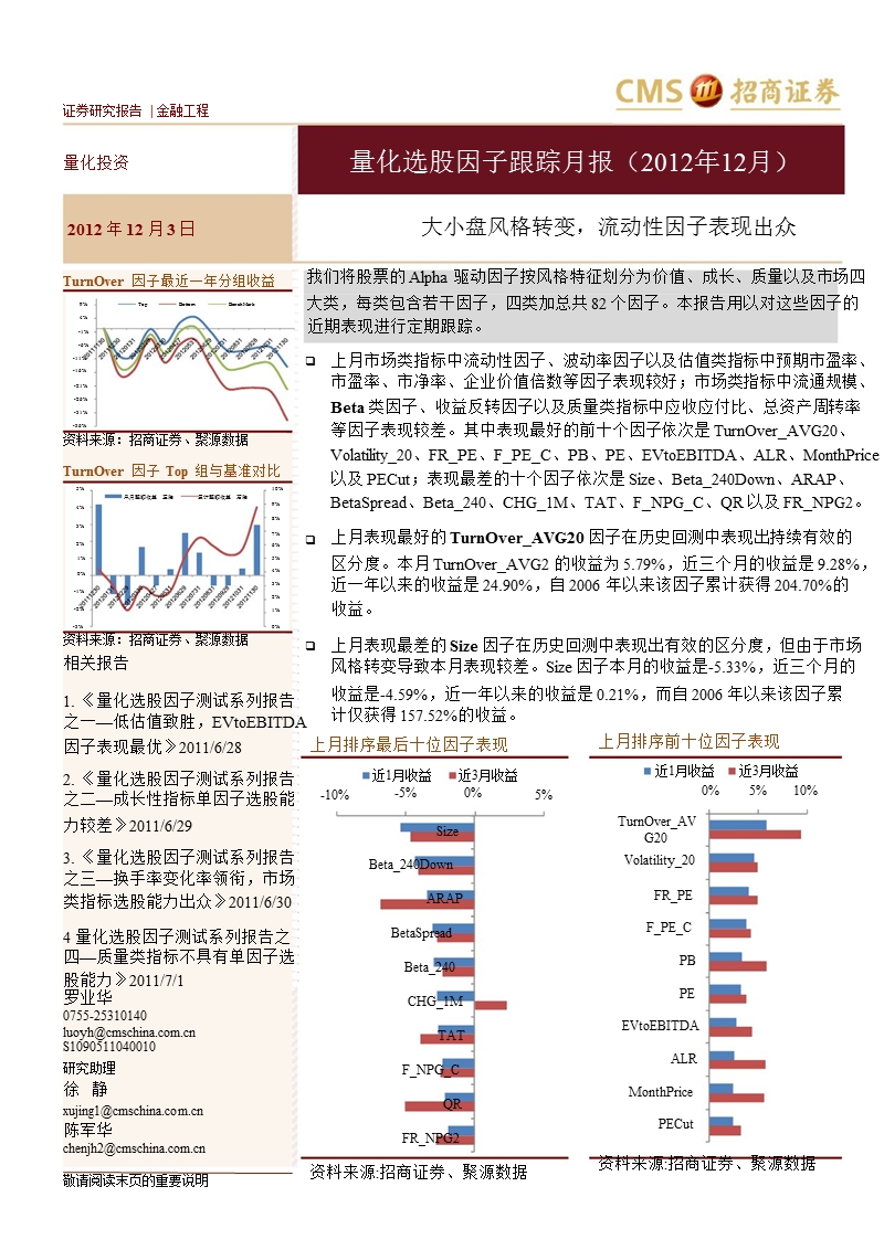 量化选股因子跟踪月报(2012年12月)：大小盘风格转变_流动性因子表现出众-2012-12-04.ppt_第1页