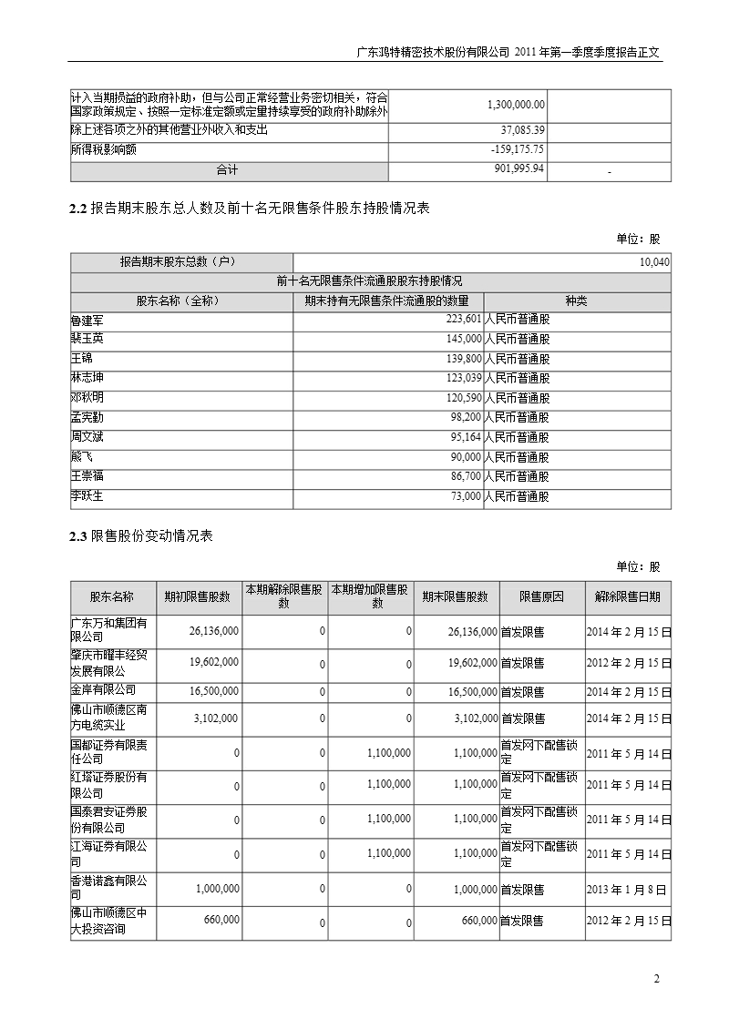 鸿特精密：2011年第一季度报告正文.ppt_第2页