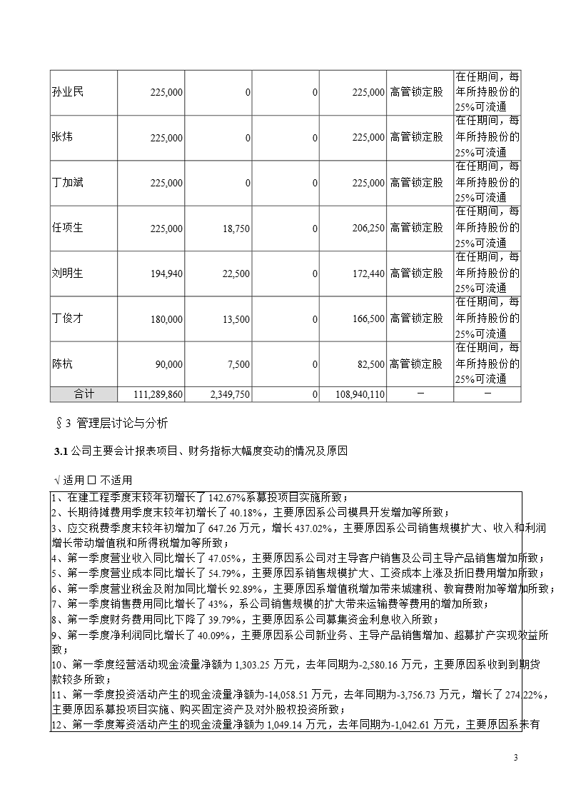 长盈精密：2012年第一季度报告正文.ppt_第3页