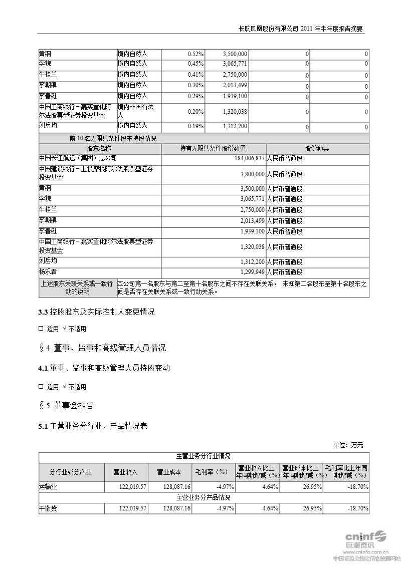 长航凤凰：2011年半年度报告摘要.ppt_第3页