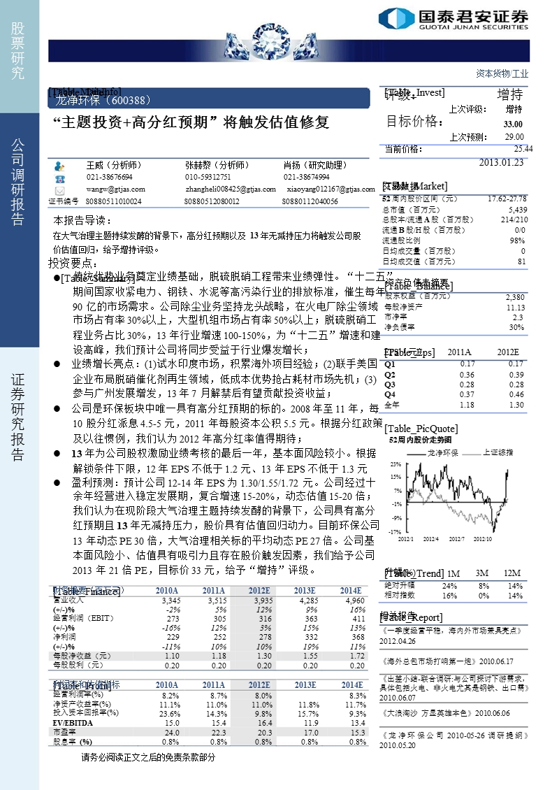 龙净环保(600388)调研报告：“主题投资+高分红预期”将触发估值修复-2013-01-24.ppt_第1页