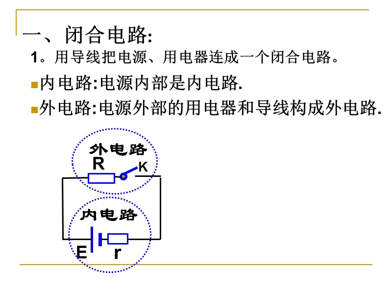 闭合电路的欧姆定律.ppt_第3页