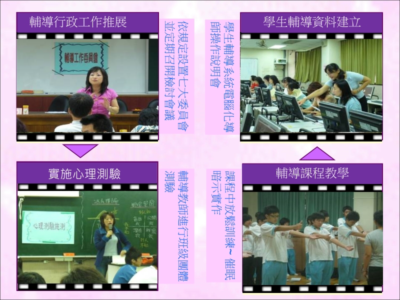 辅导室简报　.ppt_第3页