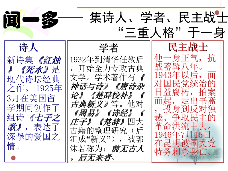 闻一多先生的说和做.ppt_第3页