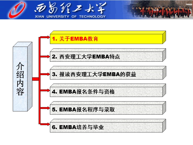 西安理工大学emba学位项目介绍.ppt_第2页