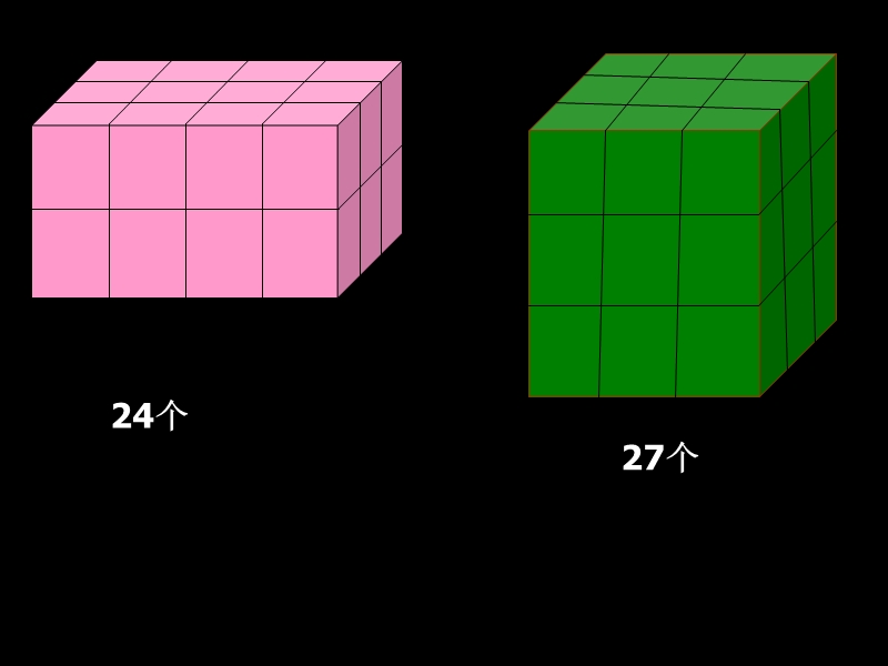 长方体和正方体体积计算评优课件.ppt_第3页