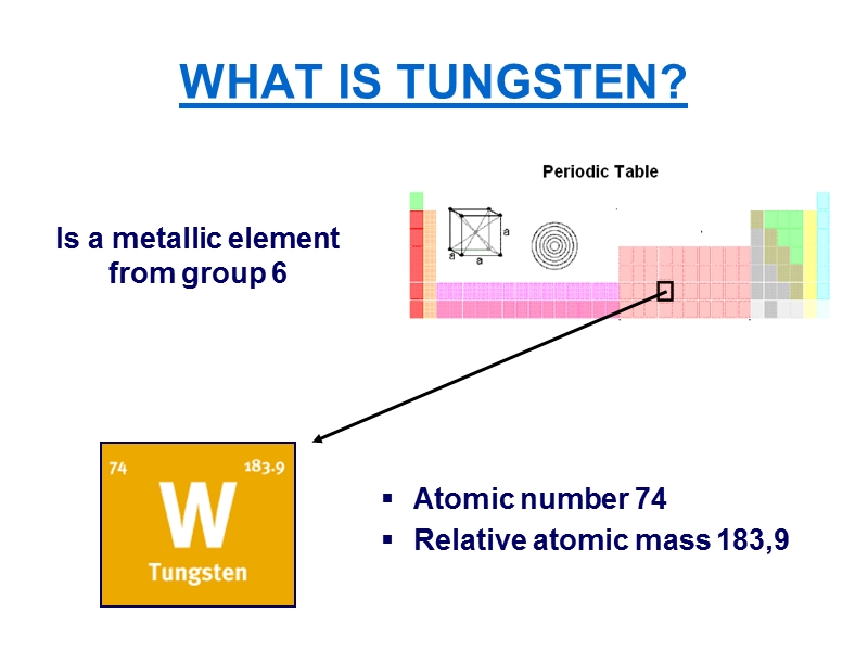 钨的应用 (英文ppt).ppt_第2页