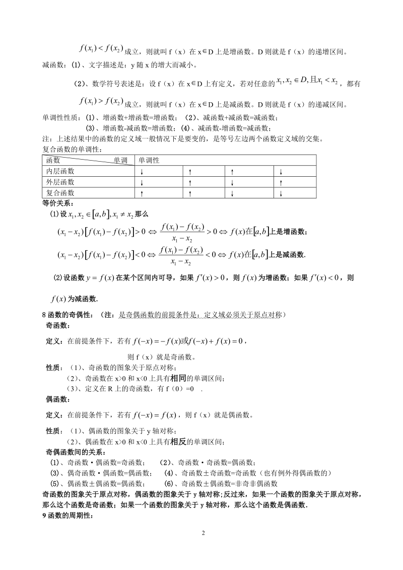 高中所有数学公式.doc_第2页